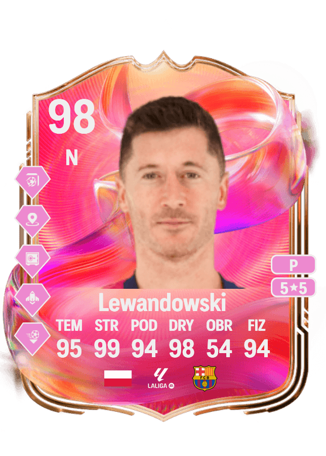 Robert Lewandowski card