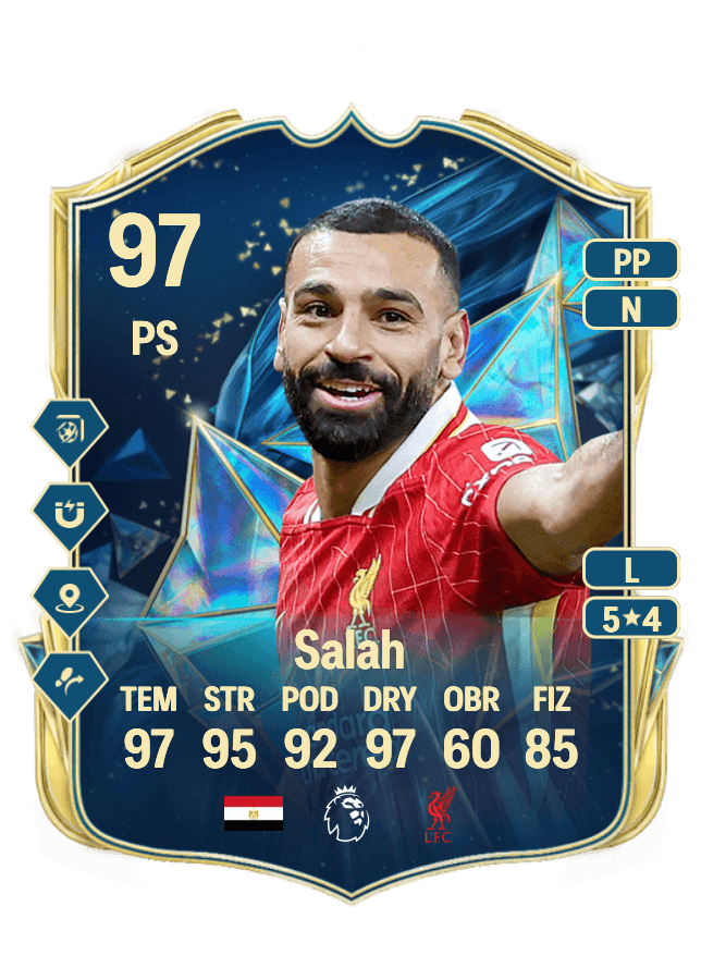 Mohamed Salah card