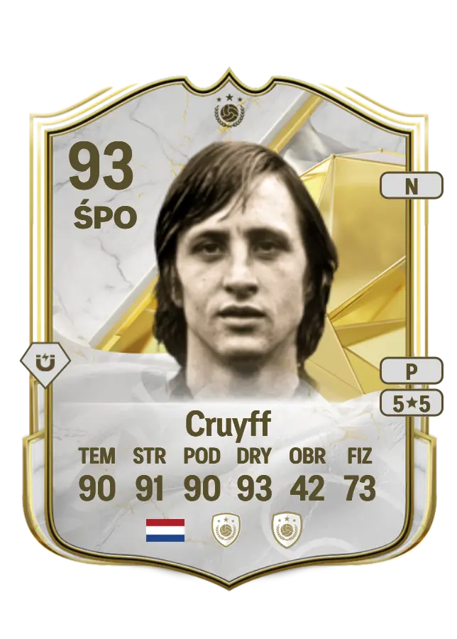Johan Cruyff card