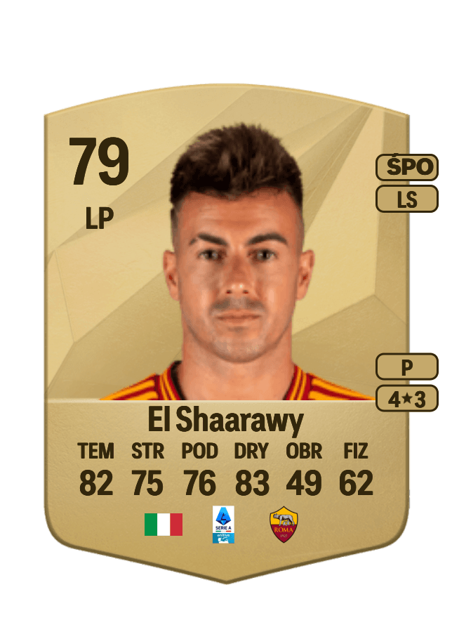Stephan El Shaarawy card