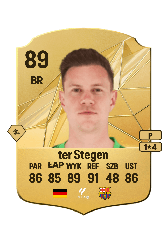 Marc-André ter Stegen card