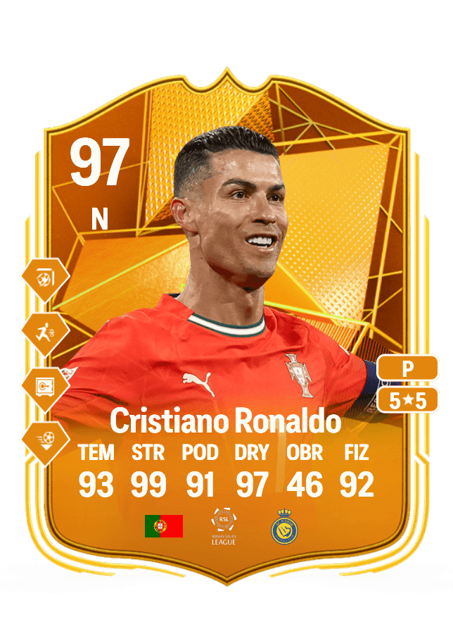 Cristiano Ronaldo card