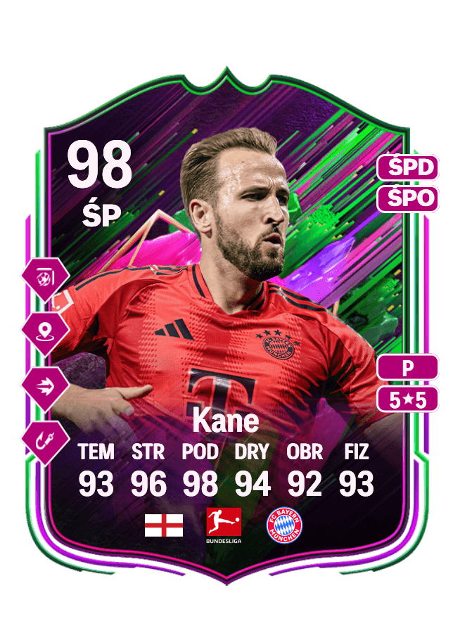 Harry Kane card