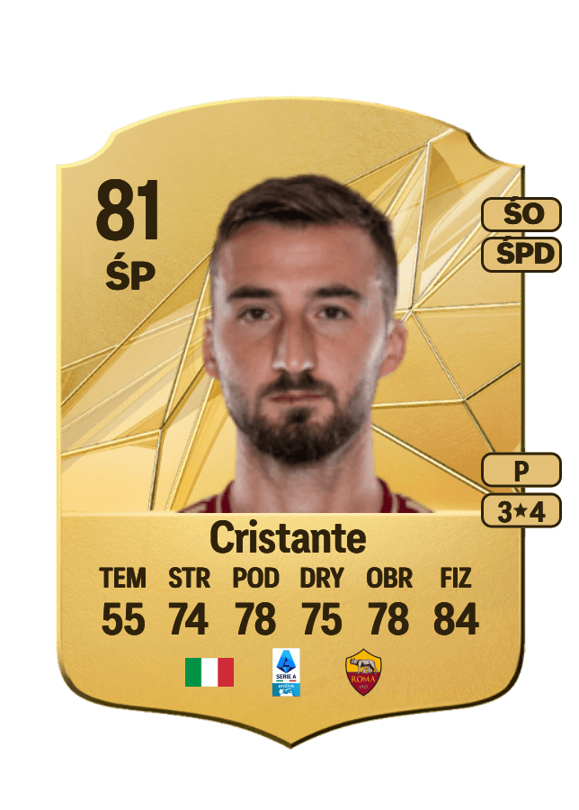 Bryan Cristante card