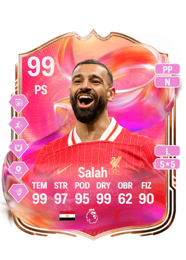 Mohamed Salah card