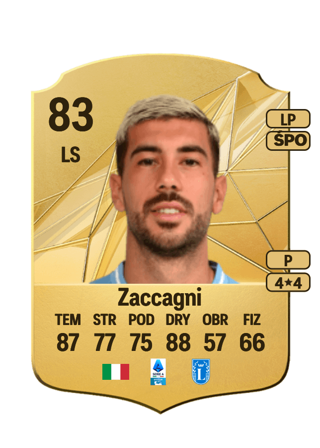 Mattia Zaccagni card
