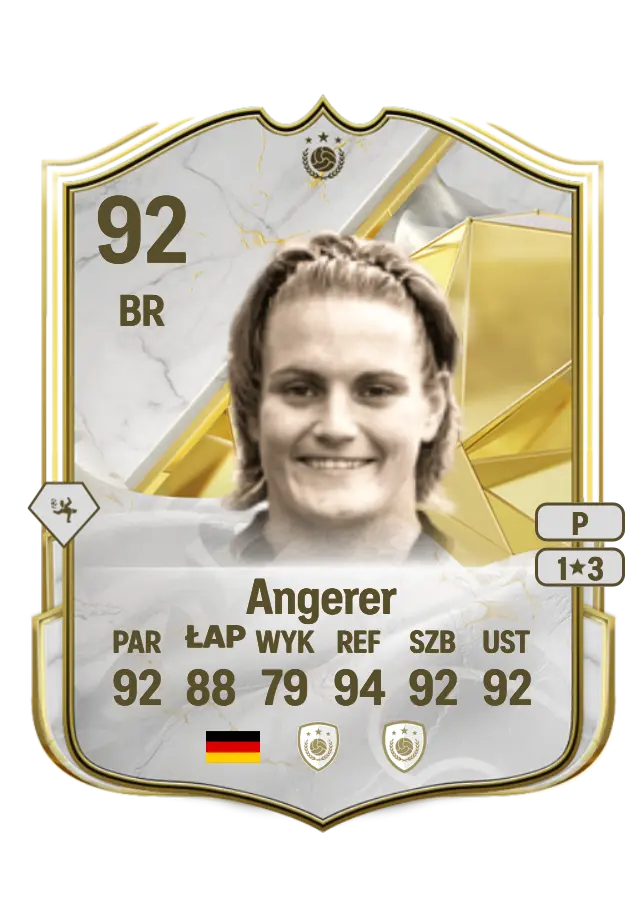 Nadine Angerer card