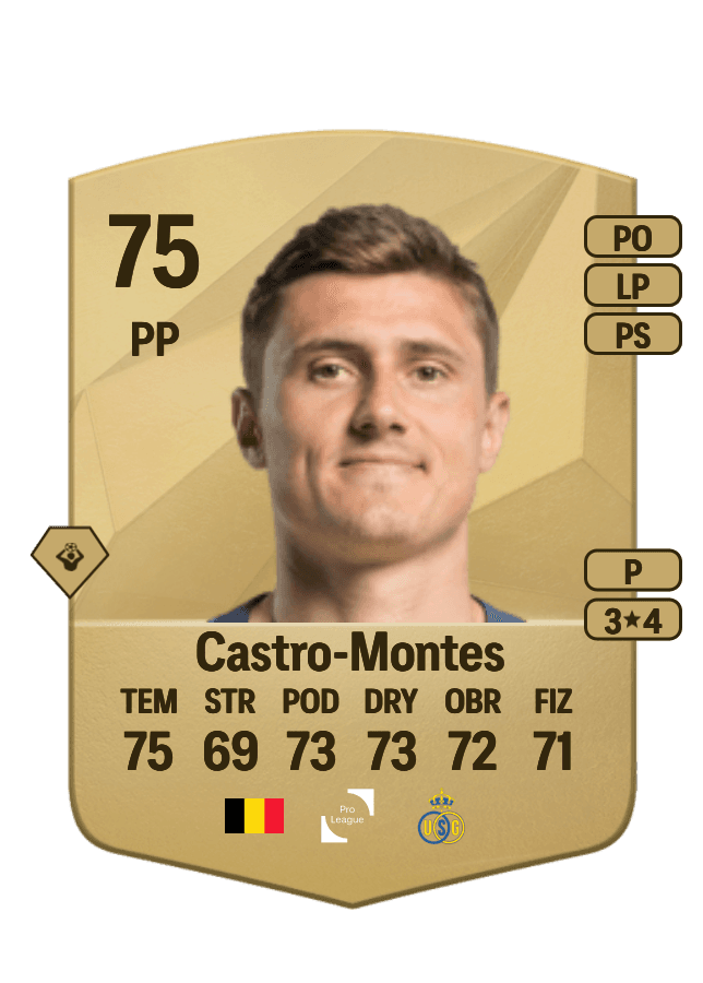 Alessio Castro-Montes card