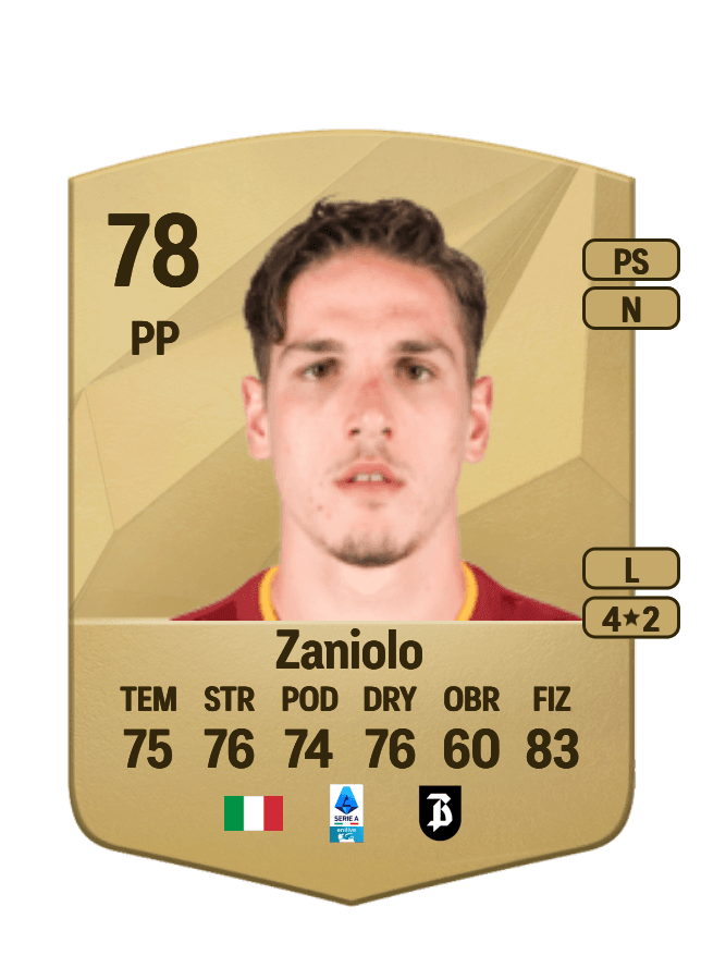 Nicolò Zaniolo card