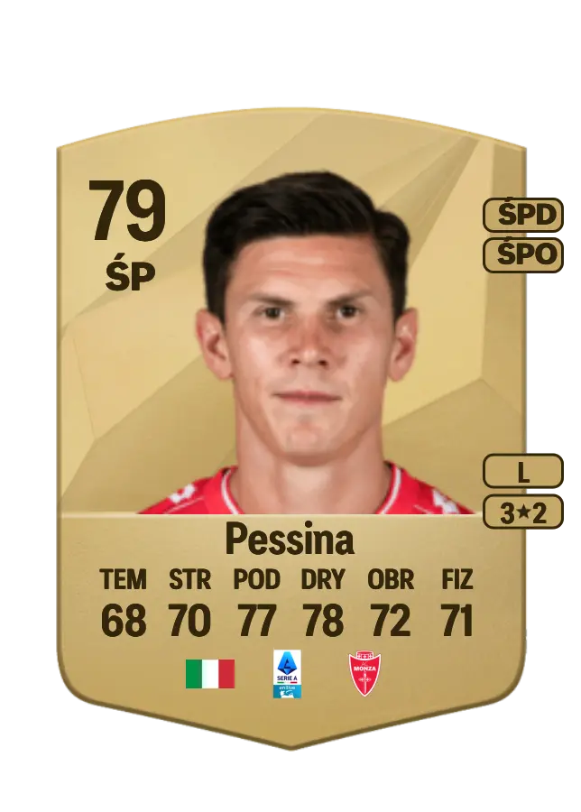 Matteo Pessina card
