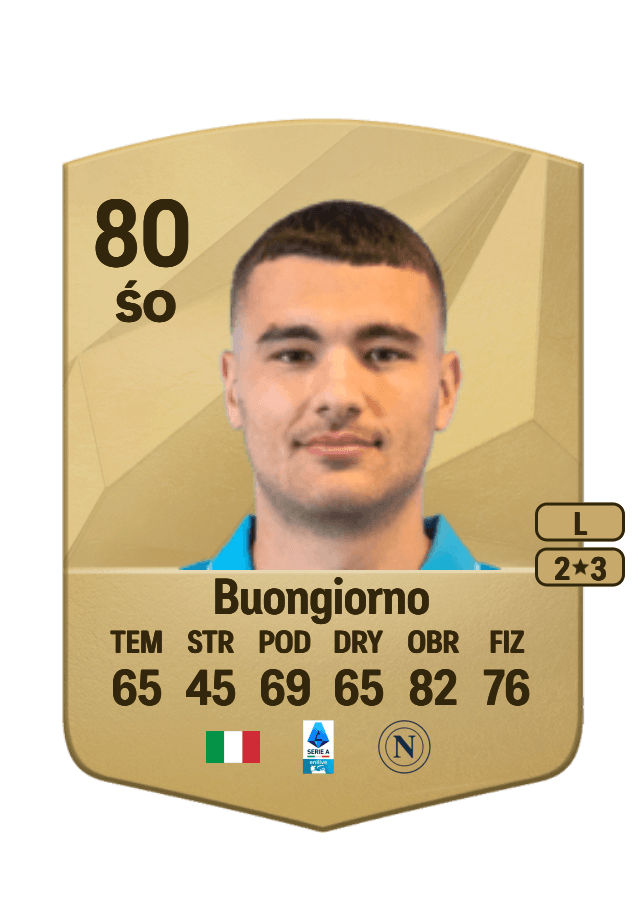 Alessandro Buongiorno card