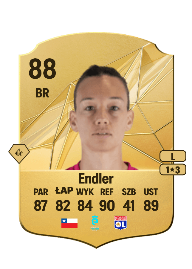 Christiane Endler card