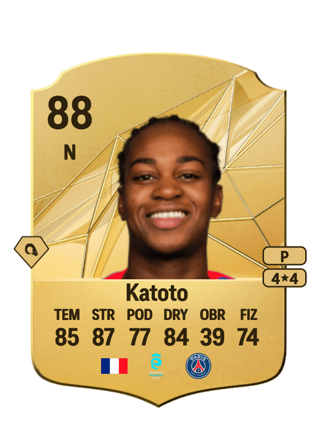 Marie Katoto card