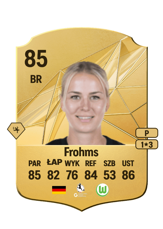 Merle Frohms card