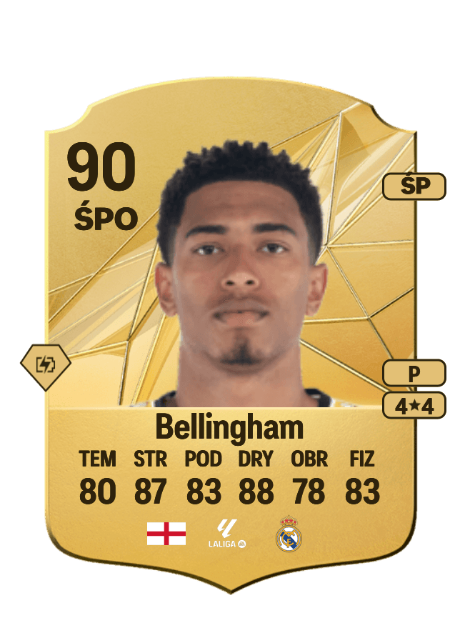 Jude Bellingham card