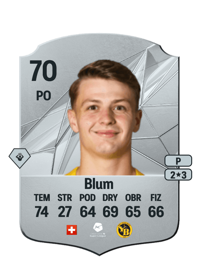 Lewin Blum card
