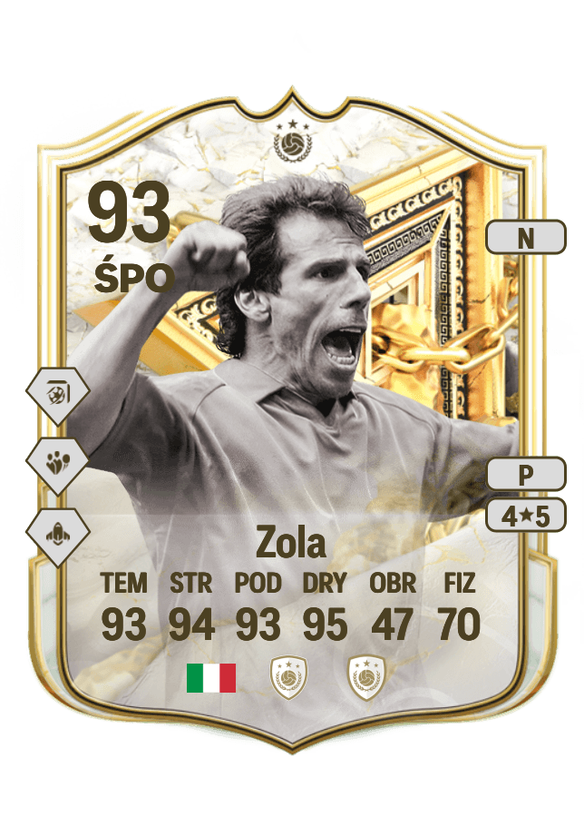 Gianfranco Zola card
