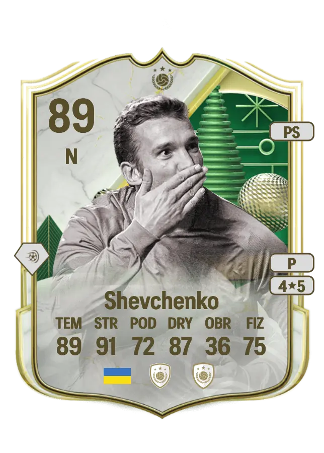 Andriy Shevchenko card