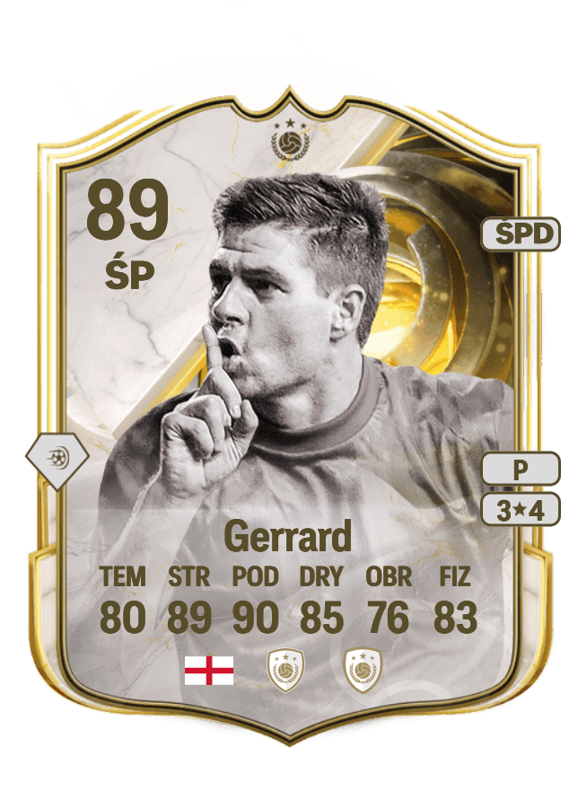 Steven Gerrard card
