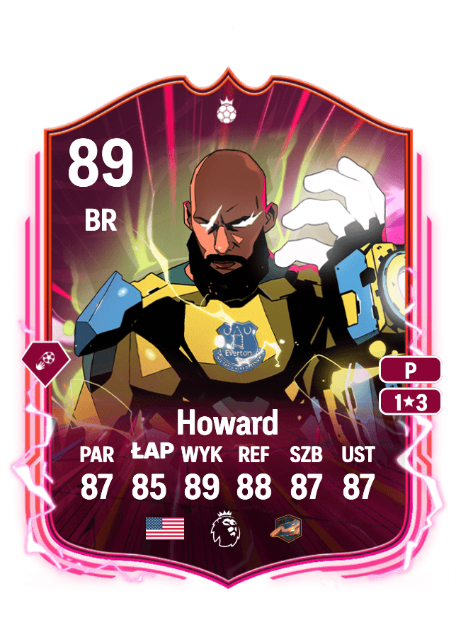 Tim Howard card