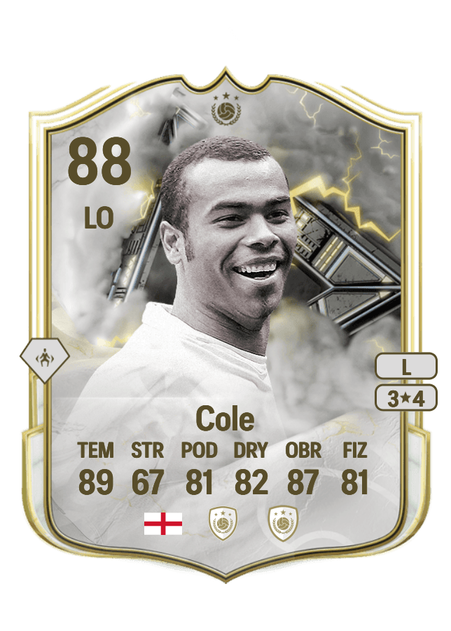 Ashley Cole card