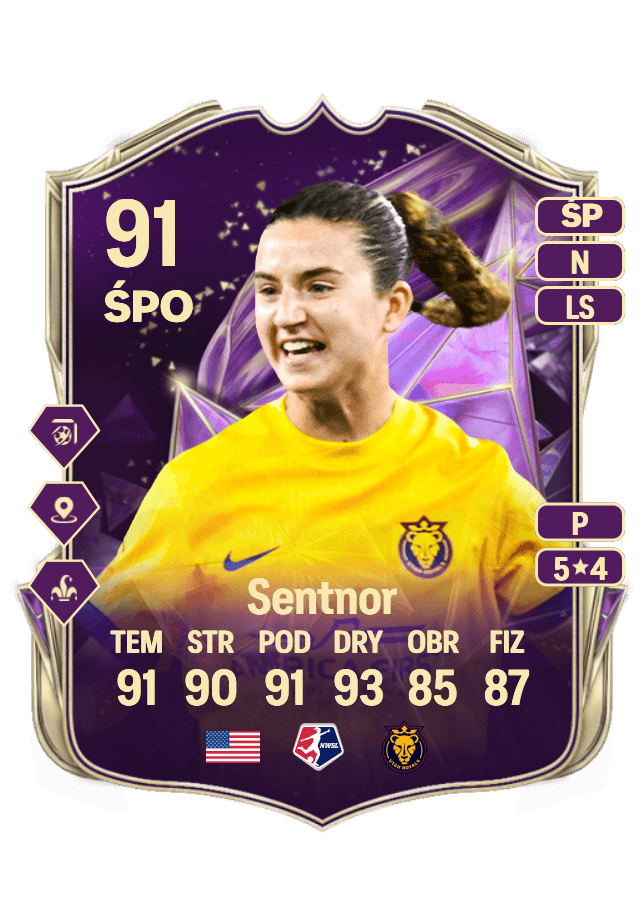 Allyson Sentnor card