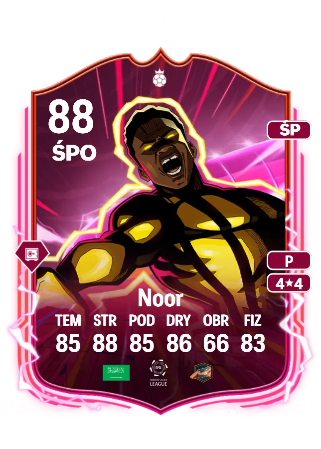 Mohammed Noor card