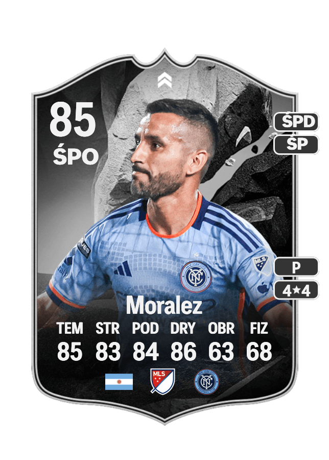 Maxi Moralez card