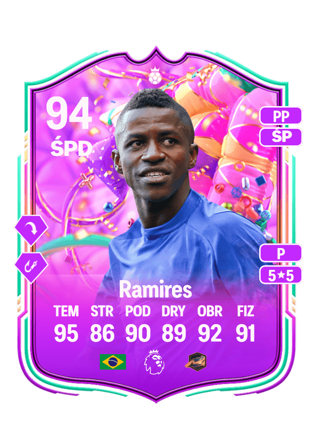 Ramires card