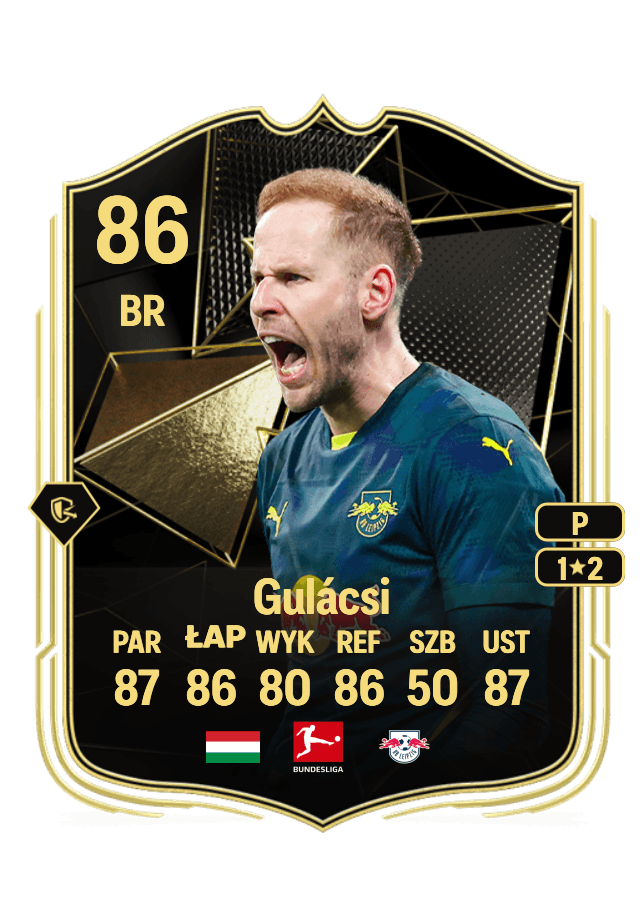 Péter Gulácsi card