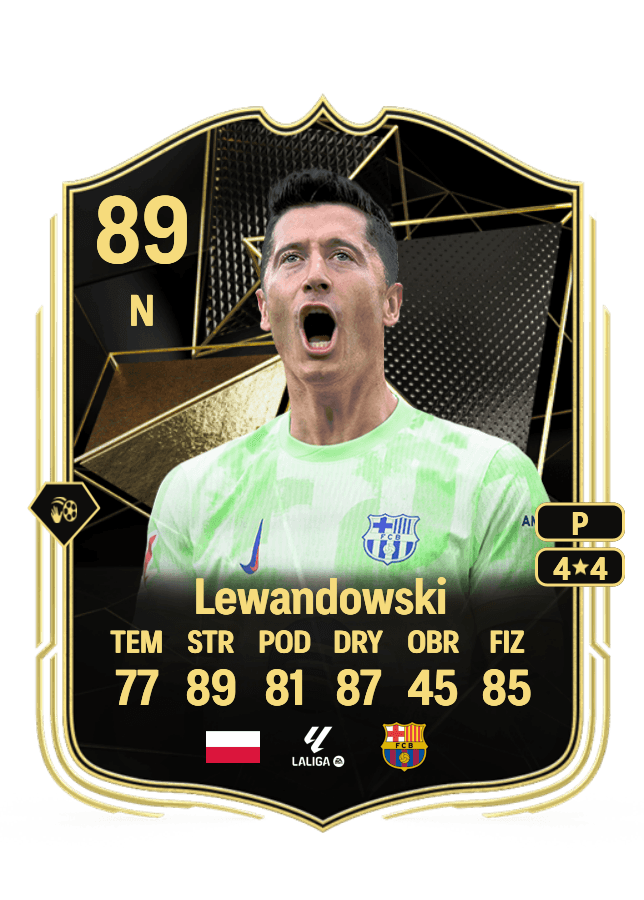 Robert Lewandowski card