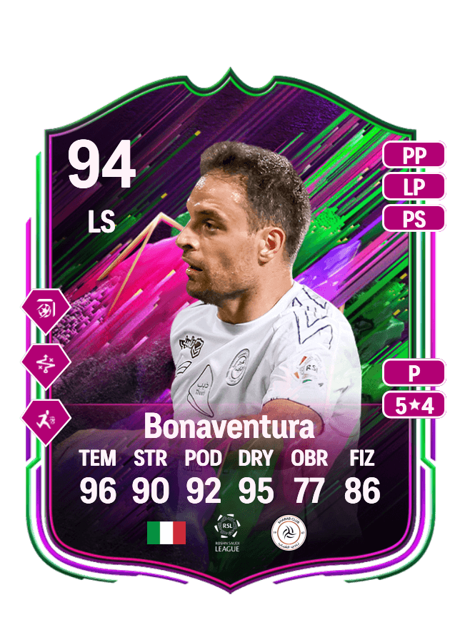 Giacomo Bonaventura card