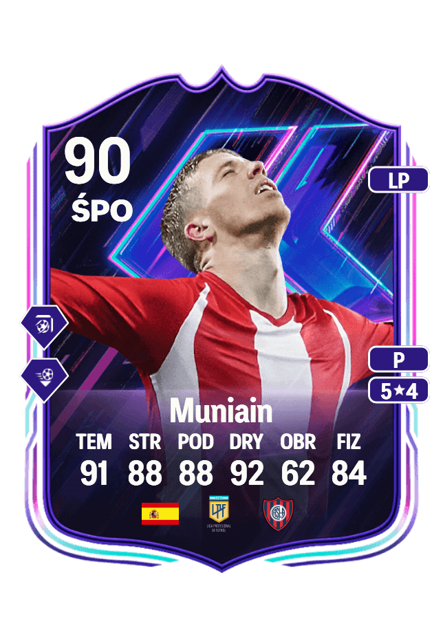 Muniain card