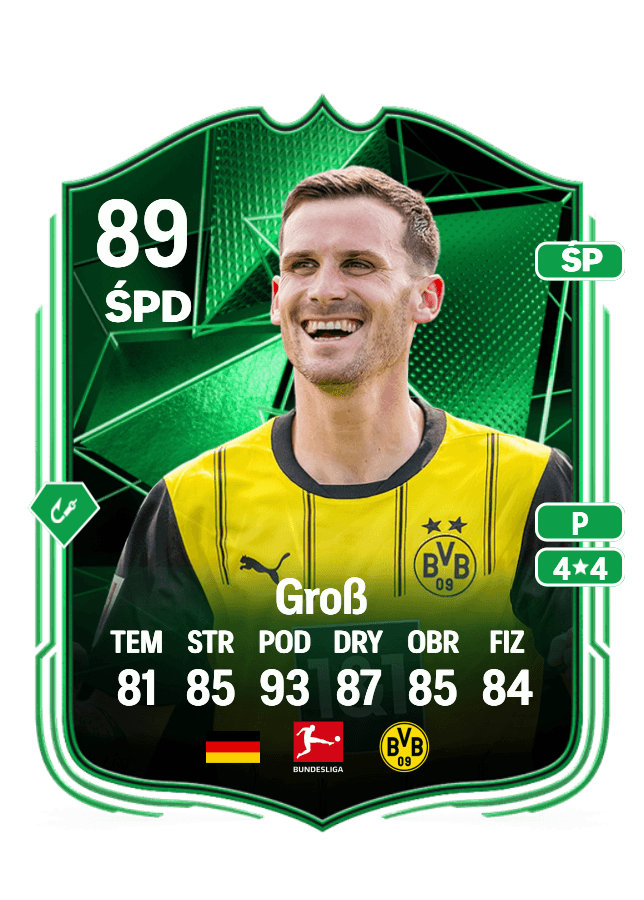 Pascal Groß card