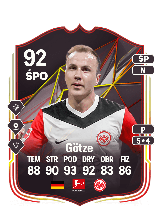 Mario Götze card