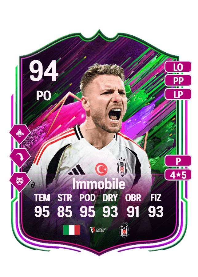 Ciro Immobile card