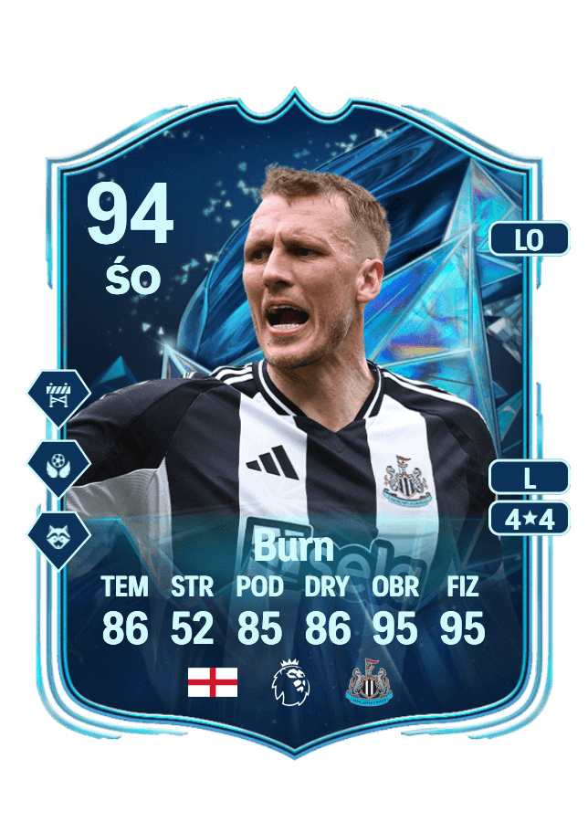 Dan Burn card