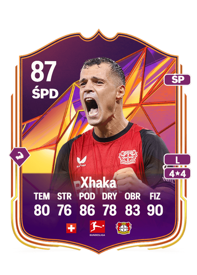 Granit Xhaka card