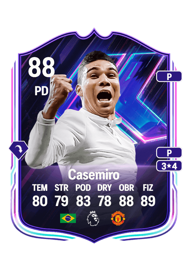Casemiro card