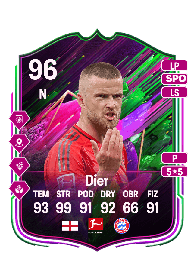 Eric Dier card