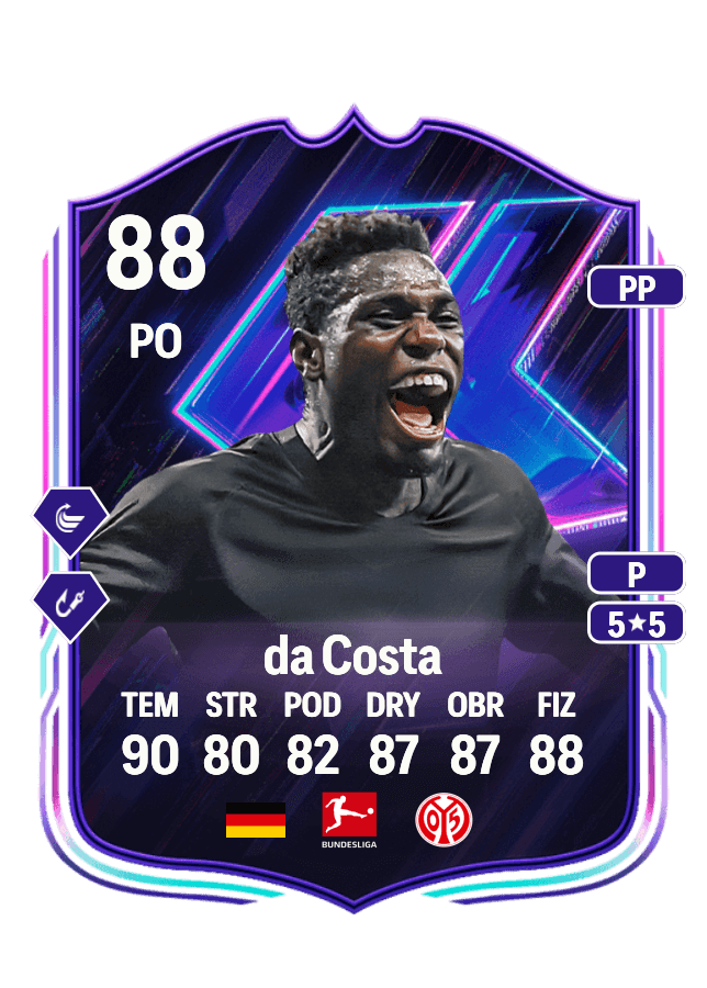 Danny da Costa card