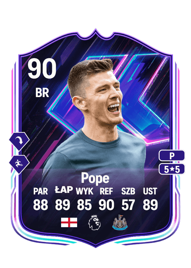 Nick Pope card