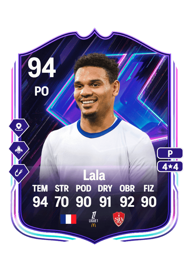 Kenny Lala card