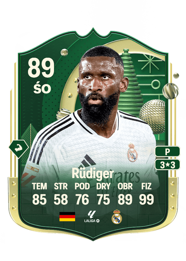 Antonio Rüdiger card