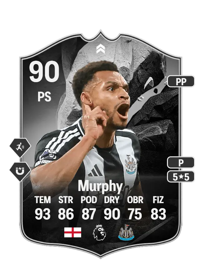 Jacob Murphy card