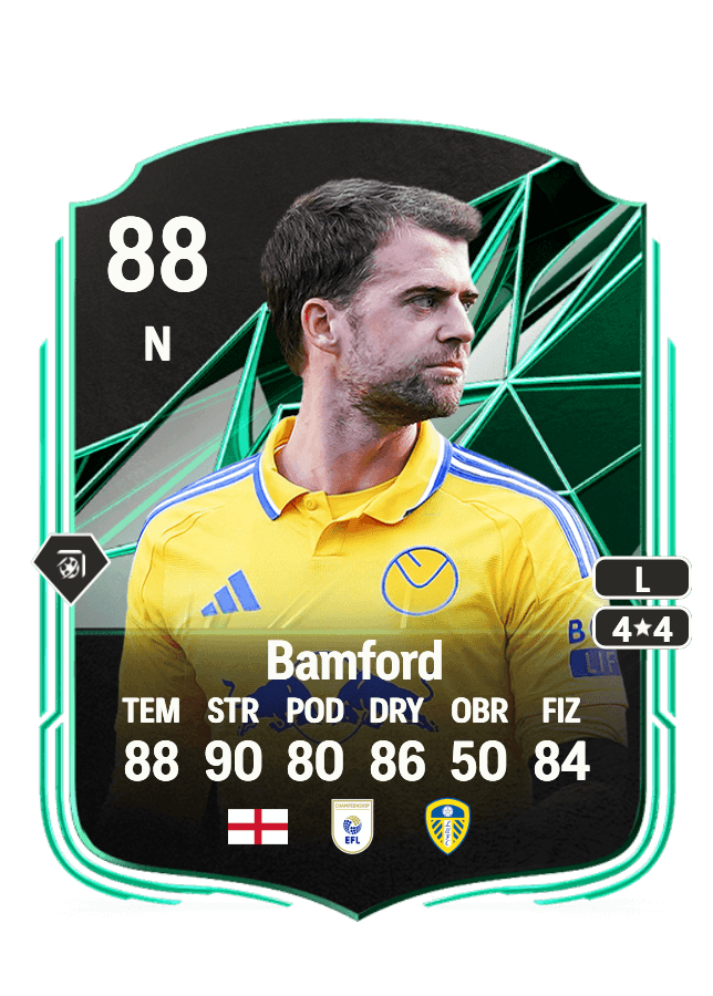 Patrick Bamford card