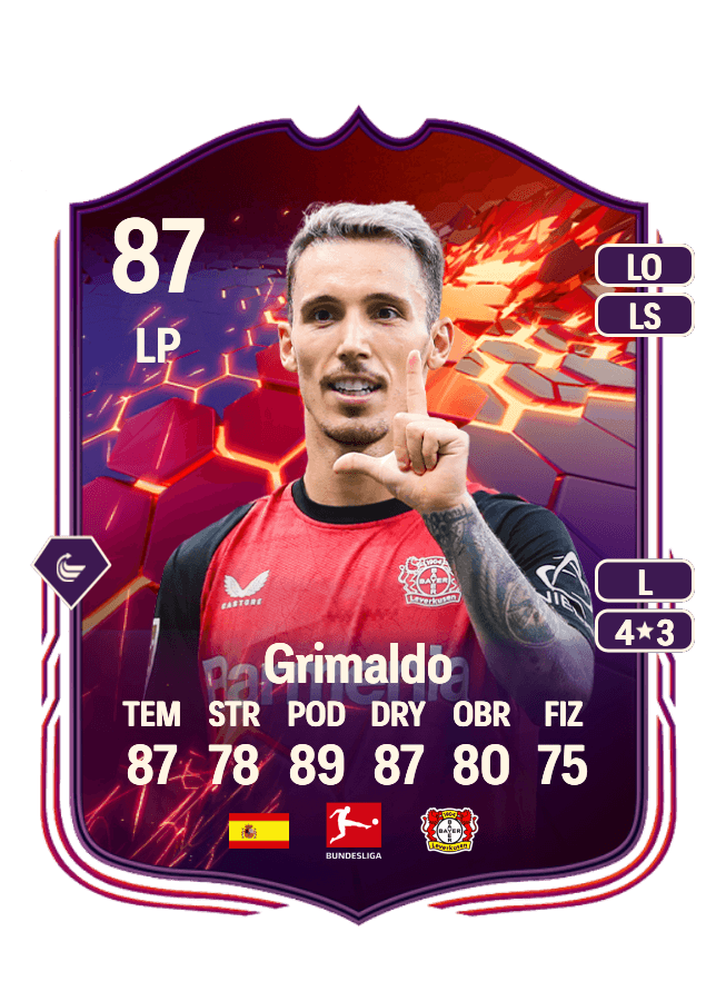 Grimaldo card