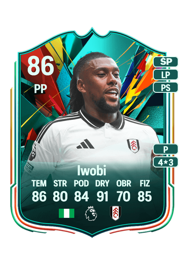 Alex Iwobi card