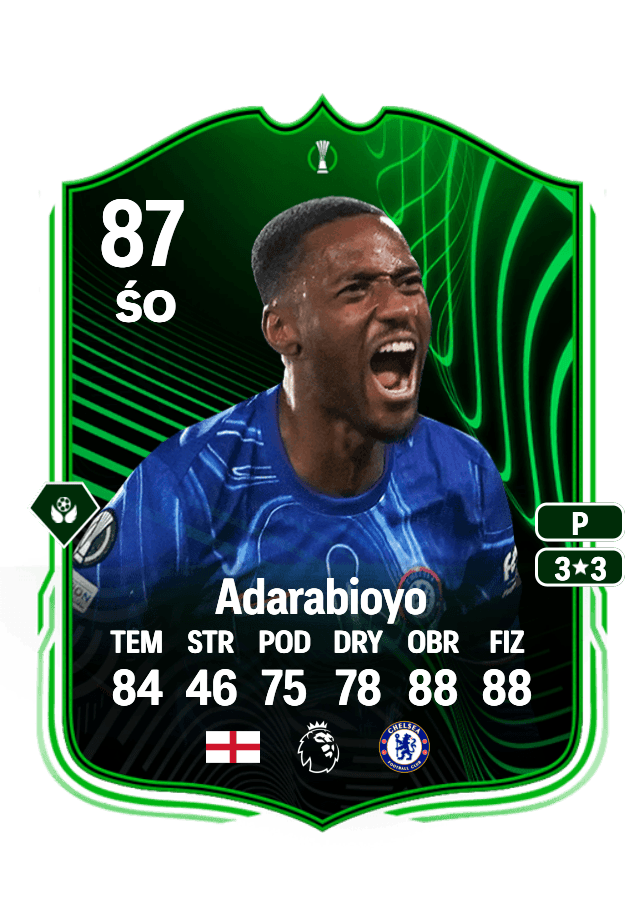 Tosin Adarabioyo card