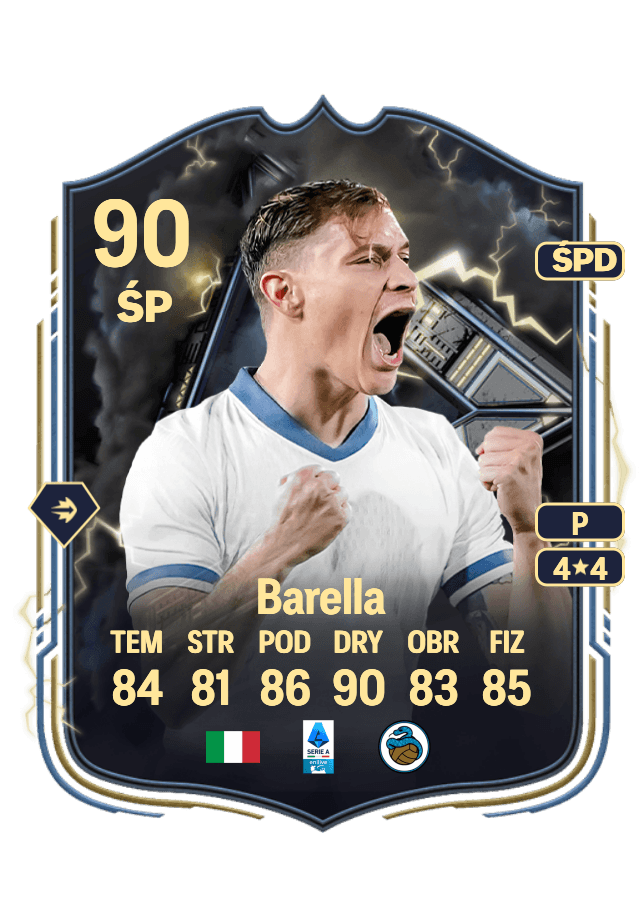 Nicolò Barella card